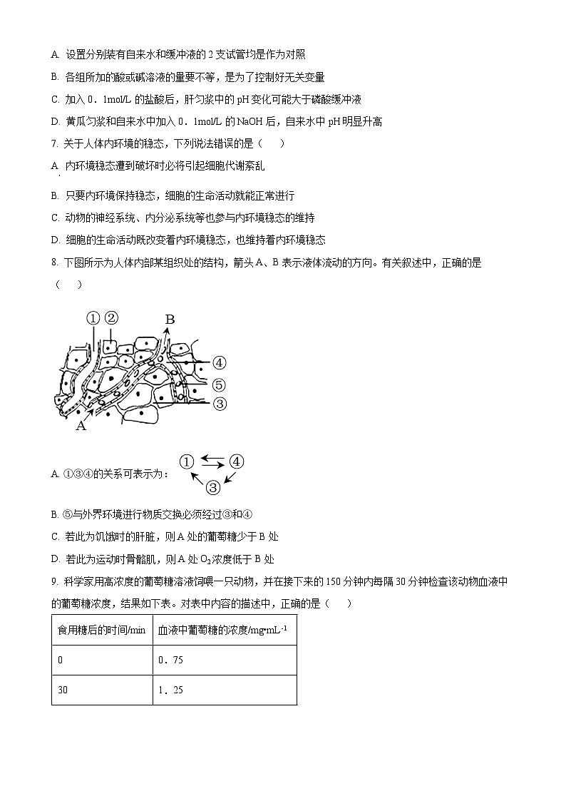 【期中真题】四川省成都市七中2022～2023学年高二上学期期中考试-理科(生物)试题02