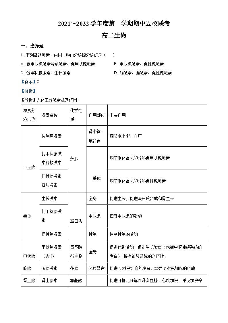 【期中真题】天津市五校联考2021-2022学年高二上学期期中生物试题.zip01