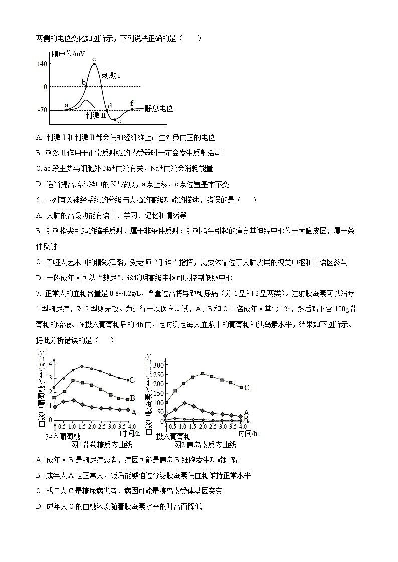 【期中真题】湖南师范大学附中2022-2023学年高二上学期期中生物试题（原卷版）第2页