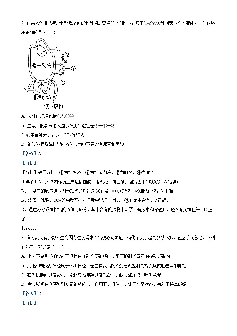 【期中真题】湖南省长沙市长郡中学2022-2023学年高二上学期期中生物试题（解析版）第2页