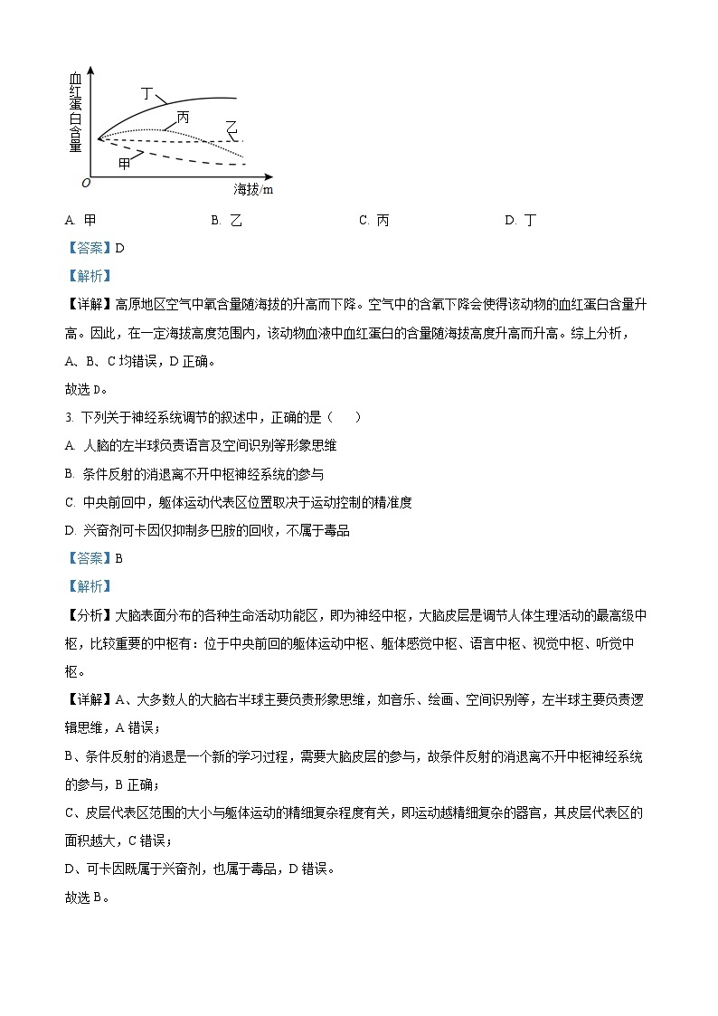 【期中真题】黑龙江省齐齐哈尔市八校2022-2023学年高二上学期期中生物试题.zip02