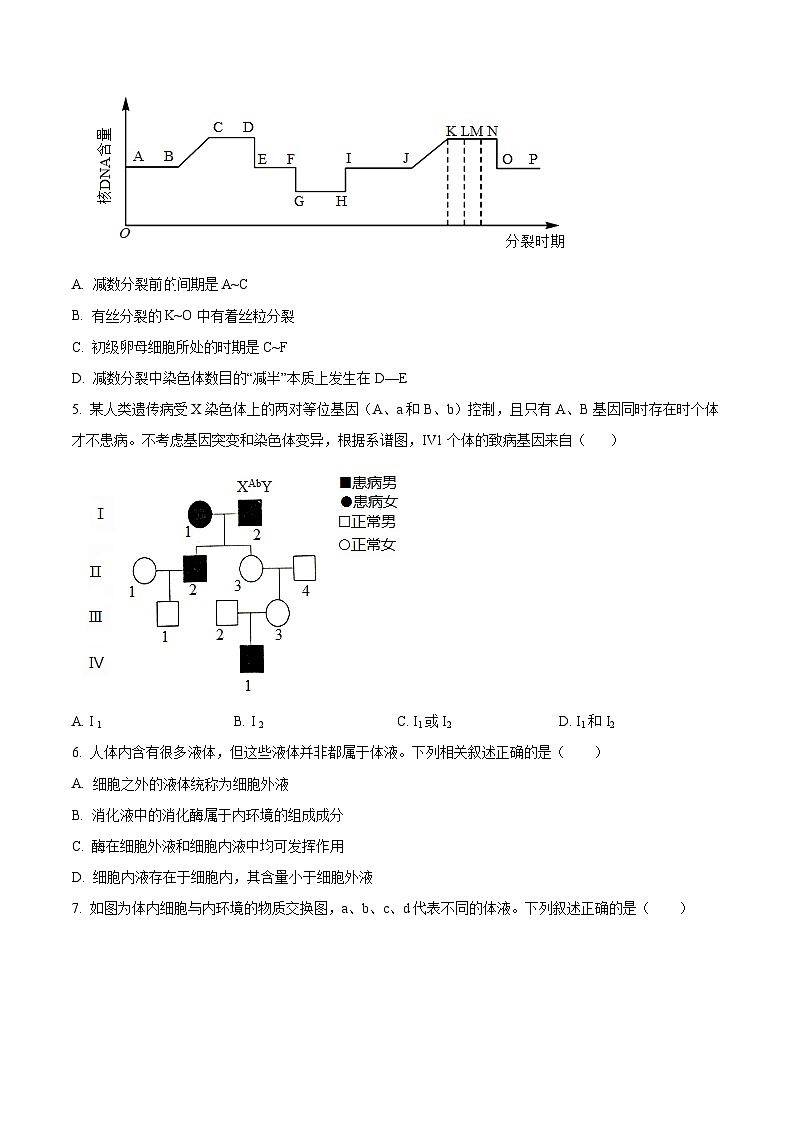 【期中真题】黔东南六校联盟高二上学期期中联考生物试题02