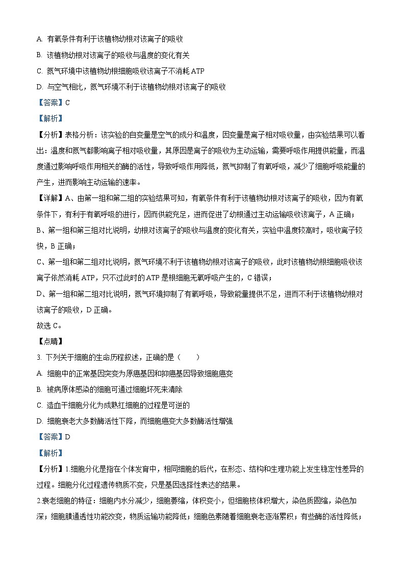 【期中真题】四川省自贡市田家柄中学教育集团2021-2022学年高三上学期期中生物试题（解析版）第2页
