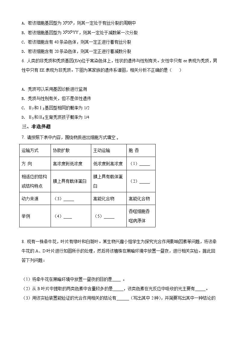 【期中真题】四川省遂宁市2021-2022学年高三上学期零诊考试生物试题（原卷版）第2页