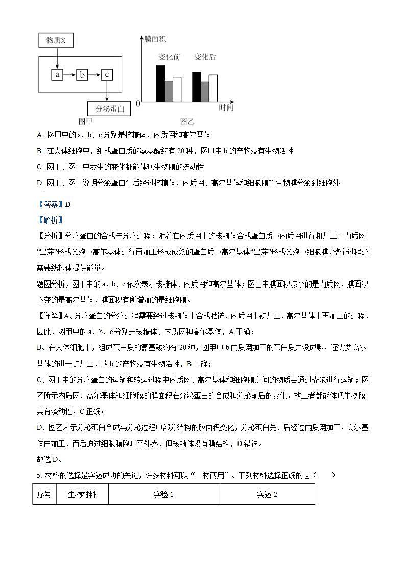 【期中真题】河南省部分重点中学环际大联考圆梦计划2022-2023学年高三上学期期中生物试题03