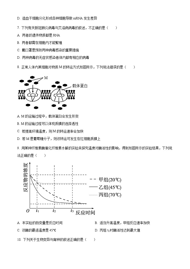 【期中真题】浙江省杭州地区（含周边）重点中学2021-2022学年高三上学期期中生物试题（原卷版）第2页
