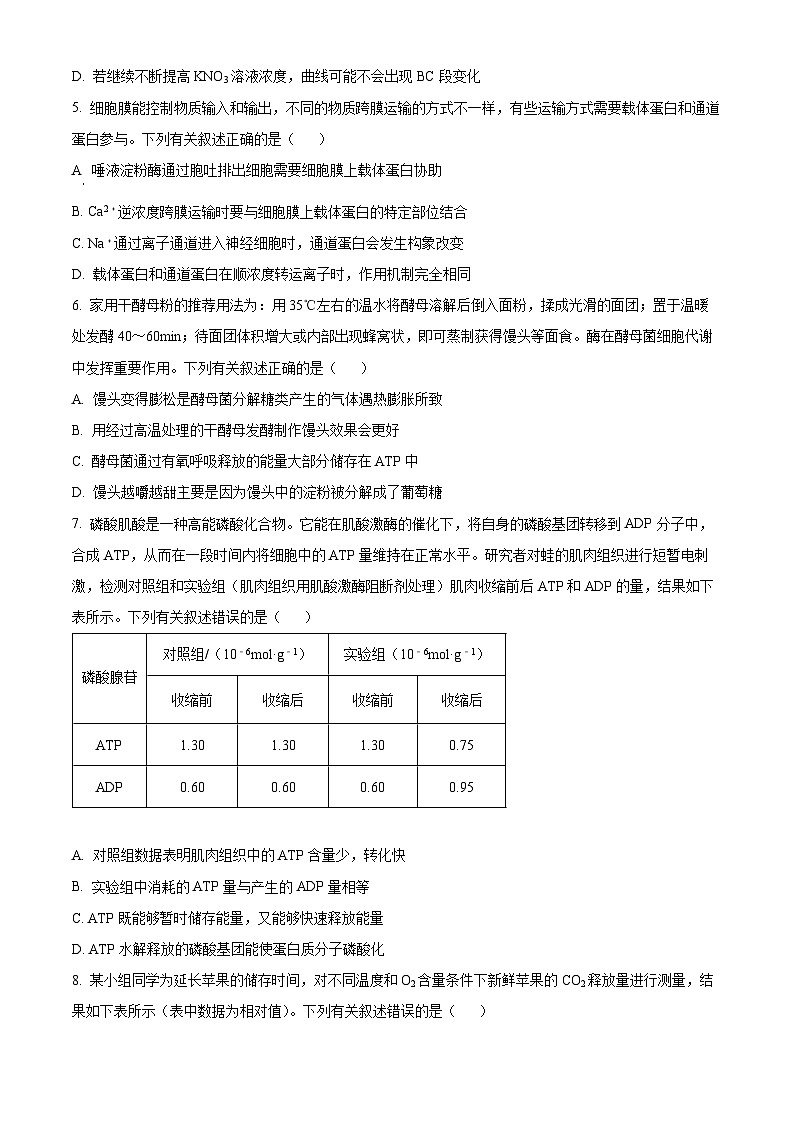 【期中真题】海南省2022-2023学年高三上学期11月联考生物试题（原卷版）第2页
