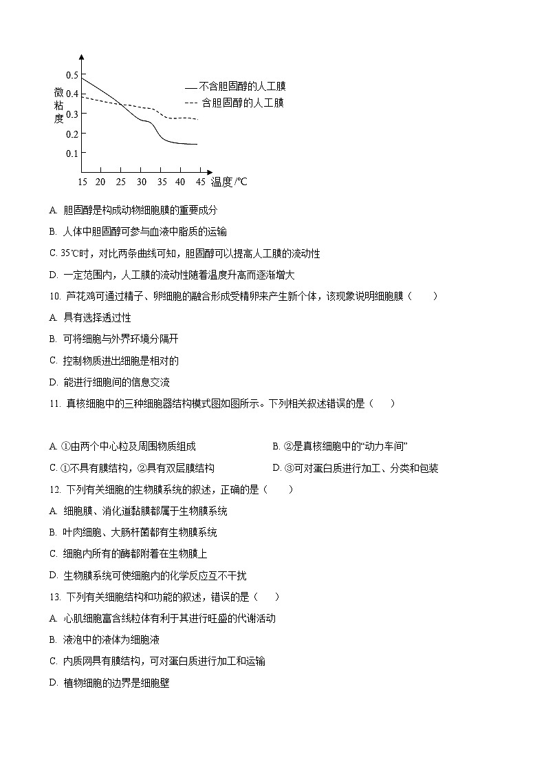 【期中真题】山西省名校高一上学期期中联合考试生物试题03