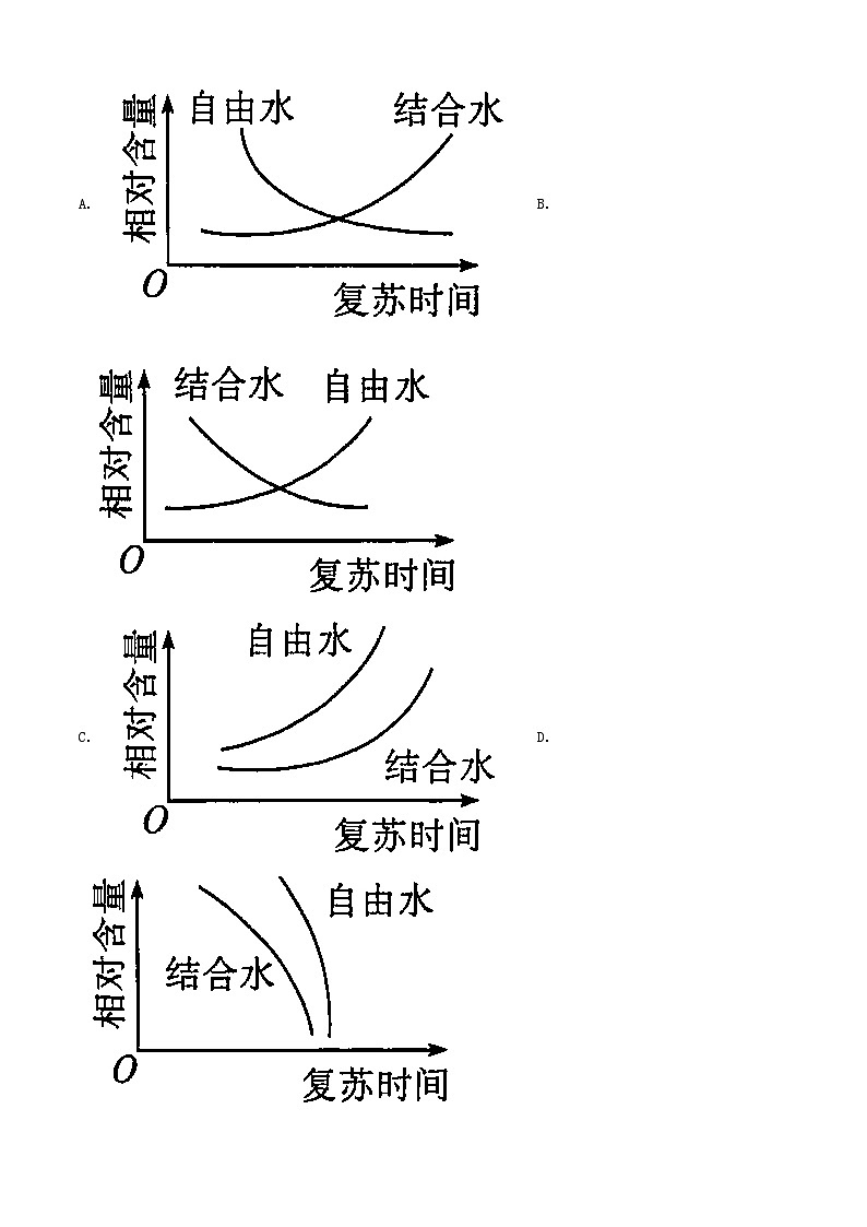 【期中真题】江苏省南京市六校联合2021-2022学年高一上学期期中调研考试生物试题（原卷版）第2页