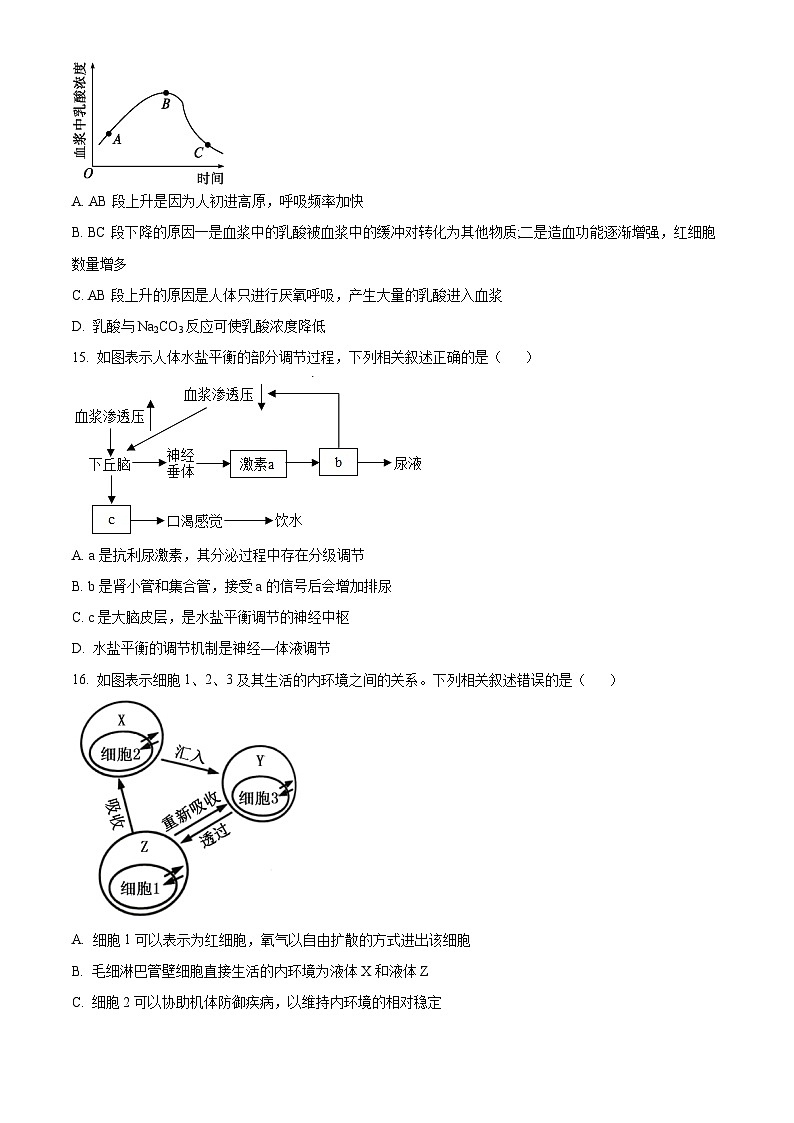浙江省嘉兴市海盐高级中学2023-2024学年高二10月阶段测生物试题无答案第3页