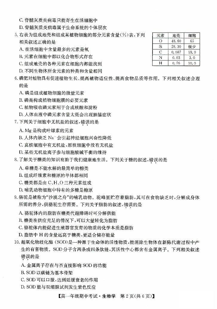 河北省沧州市沧州运东七县联考2023-2024学年高一上学期10月期中考试生物试题第2页