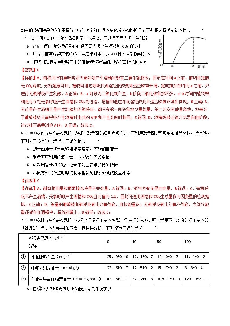 (2014-2023)高考生物真题汇编专题05 细胞呼吸（含解析）03