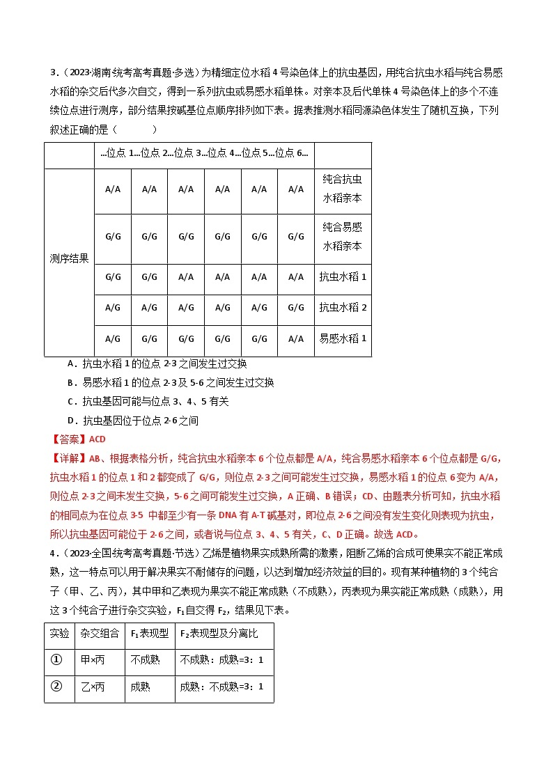 (2014-2023)高考生物真题汇编专题12 基因的自由组合定律（含解析）03