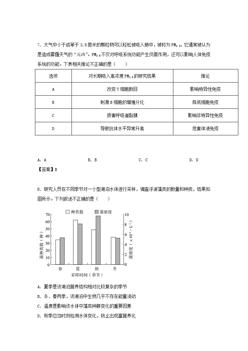 2019-2020年北京市通州区高二生物下学期期末试题及答案03