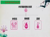 1.1+细胞生活的环境（第二课时）-【探究课堂】2023-2024学年高二生物上学期同步优质课件（人教版2019选择性必修1）