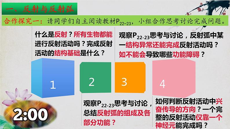 2.2+神经调节的基本方式-【探究课堂】2023-2024学年高二生物上学期同步优质课件（人教版2019选择性必修1）第7页