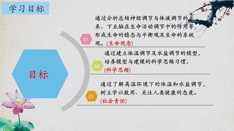 3.3+体液调节与神经调节的关系（第一课时）-【探究课堂】2023-2024学年高二生物上学期同步优质课件（人教版2019选择性必修1）第2页