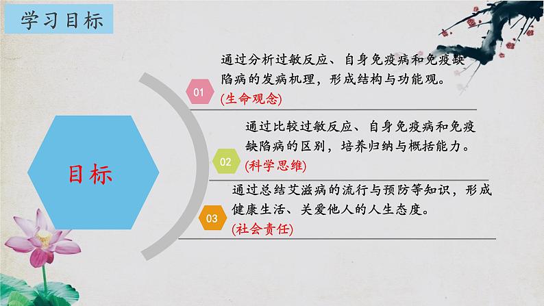 4.3+免疫失调（第一课时）-【探究课堂】2023-2024学年高二生物上学期同步优质课件（人教版2019选择性必修1）第2页