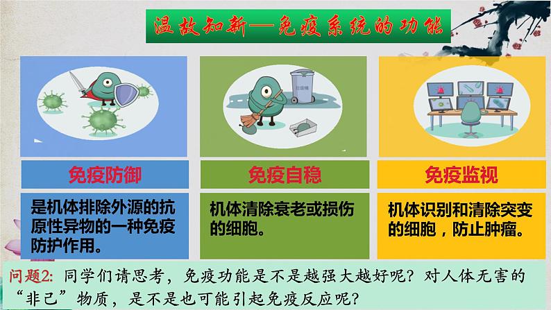 4.3+免疫失调（第一课时）-【探究课堂】2023-2024学年高二生物上学期同步优质课件（人教版2019选择性必修1）第4页