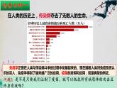4.4+免疫学的应用-【探究课堂】2023-2024学年高二生物上学期同步优质课件（人教版2019选择性必修1）