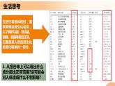1.2+内环境的稳态（课件+教案+导学案+练习）-高二生物同步备课系列（人教版2019选择性必修1）
