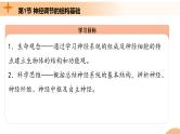 2.1+神经调节的结构基础（课件+教案+导学案+练习）-高二生物同步备课系列（人教版2019选择性必修1）