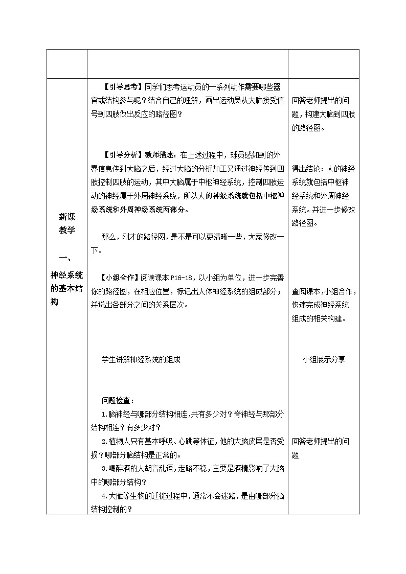 2.1+神经调节的结构基础（课件+教案+导学案+练习）-高二生物同步备课系列（人教版2019选择性必修1）02