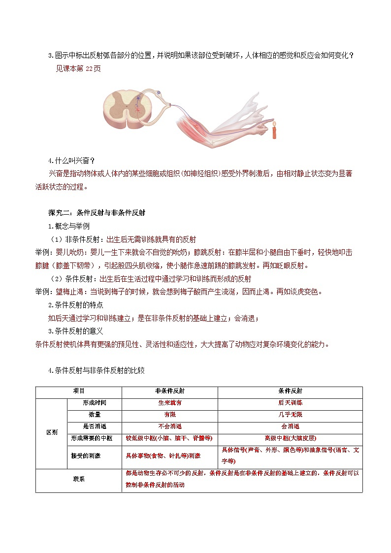 2.2+神经调节的基本方式（课件+教案+导学案+练习）-高二生物同步备课系列（人教版2019选择性必修1）02