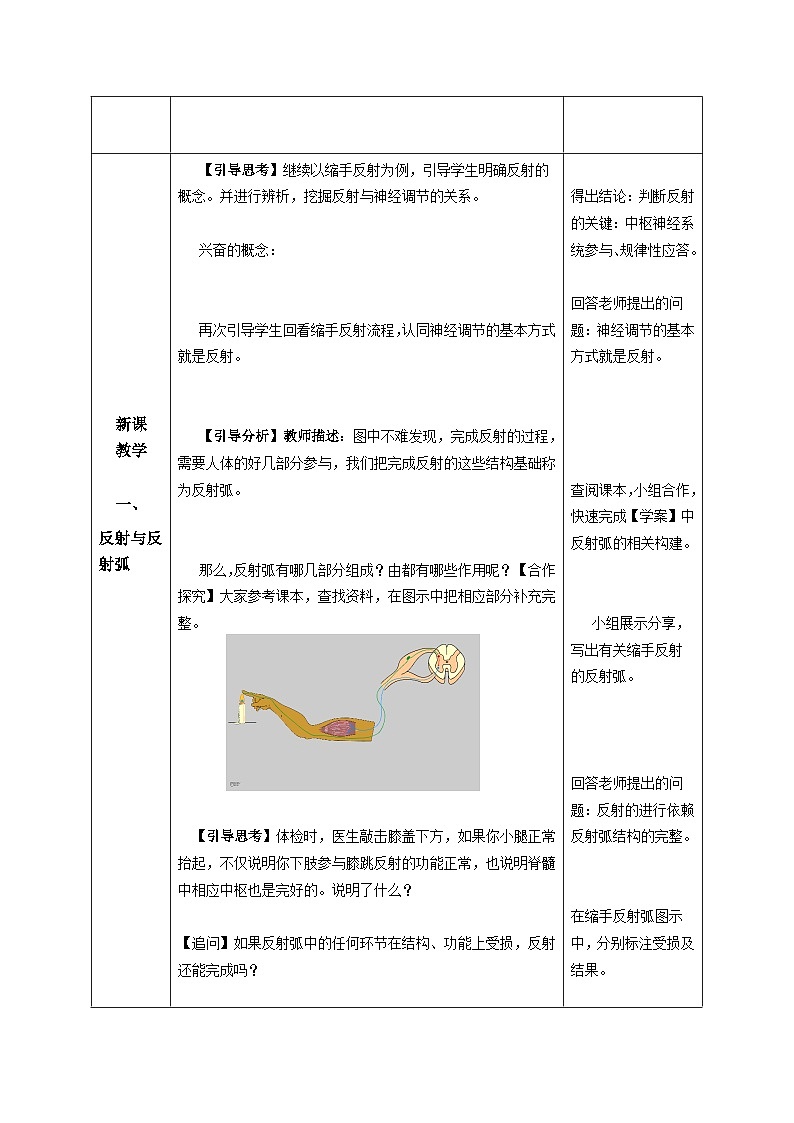2.2+神经调节的基本方式（课件+教案+导学案+练习）-高二生物同步备课系列（人教版2019选择性必修1）02