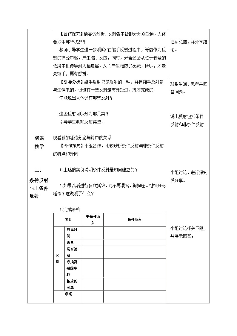 2.2+神经调节的基本方式（课件+教案+导学案+练习）-高二生物同步备课系列（人教版2019选择性必修1）03