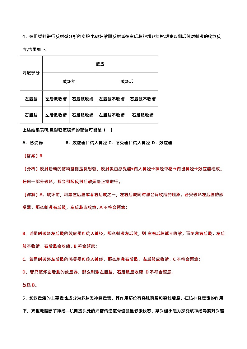 第二章+神经调节（单元复习课件+单元解读课件+单元知识清单+单元测试）-高二生物同步备课系列（人教版2019选择性必修1）03