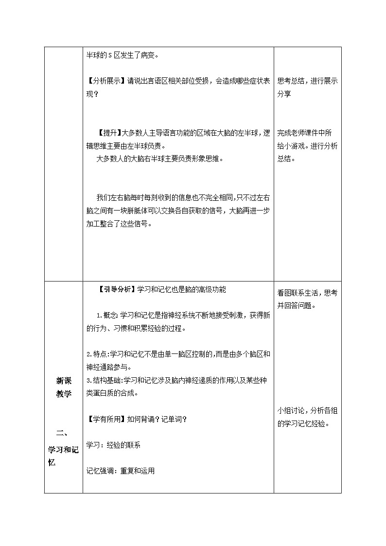 2.5+人脑的高级功能（教学设计）-高二生物同步备课系列（人教版2019选择性必修1）第3页