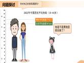 3.1+激素与内分泌系统（课件+教案+导学案+练习）-高二生物同步备课系列（人教版2019选择性必修1）
