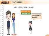 3.1+激素与内分泌系统（课件+教案+导学案+练习）-高二生物同步备课系列（人教版2019选择性必修1）