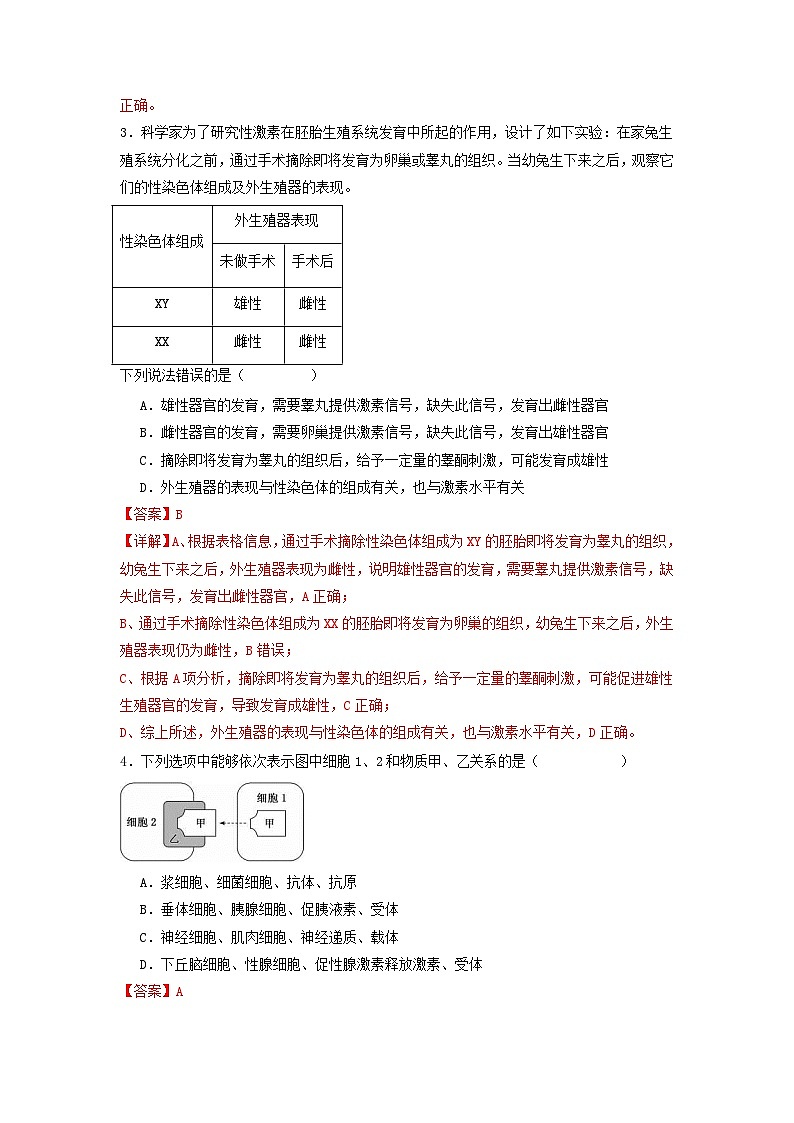 3.1+激素与内分泌系统（课件+教案+导学案+练习）-高二生物同步备课系列（人教版2019选择性必修1）02