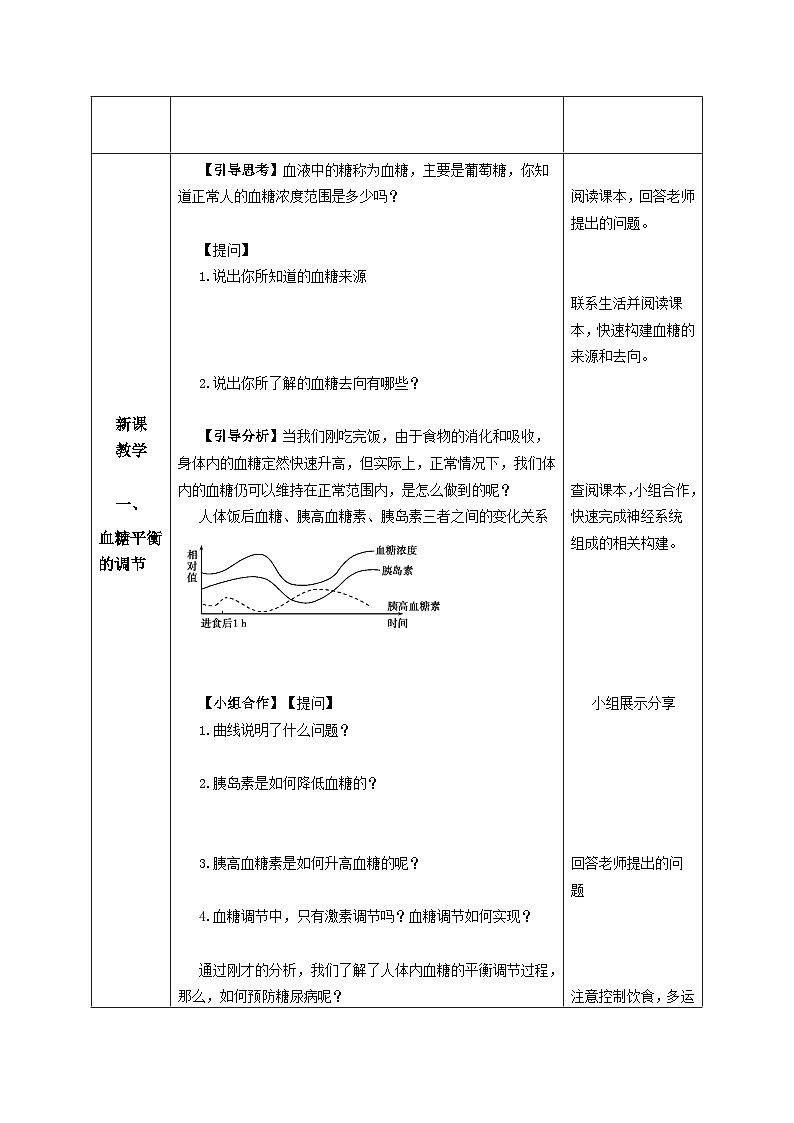 3.2+激素调节的过程（课件+教案+导学案+练习）-高二生物同步备课系列（人教版2019选择性必修1）02