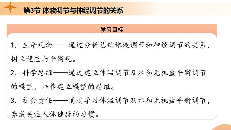 3.3 体液调节与神经调节的关系（课件+教案+导学案+练习）-高二生物同步备课系列（人教版2019选择性必修1）04