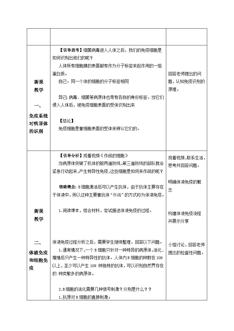 4.2+特异性免疫（课件+教案+导学案+练习）-高二生物同步备课系列（人教版2019选择性必修1）02