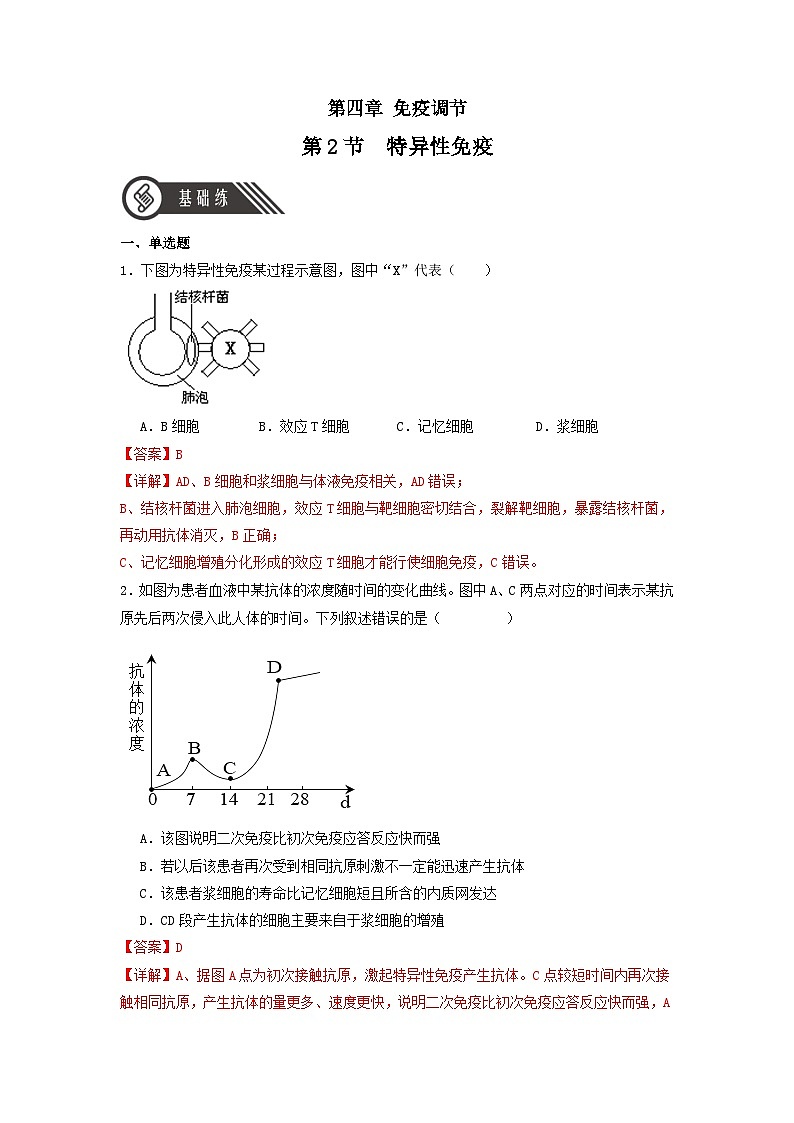 4.2+特异性免疫（课件+教案+导学案+练习）-高二生物同步备课系列（人教版2019选择性必修1）01
