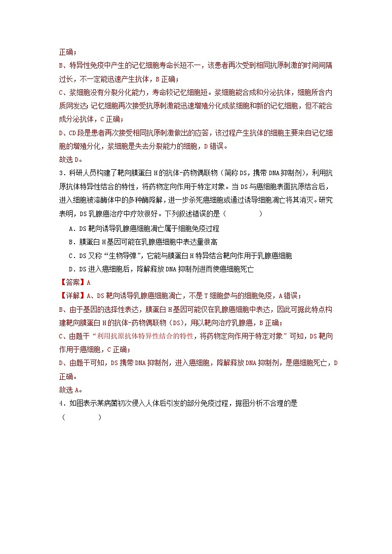 4.2+特异性免疫（课件+教案+导学案+练习）-高二生物同步备课系列（人教版2019选择性必修1）02