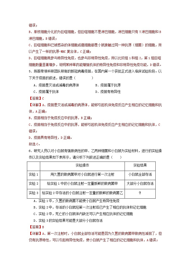 4.4 免疫学的应用（分层作业）（解析版）第3页