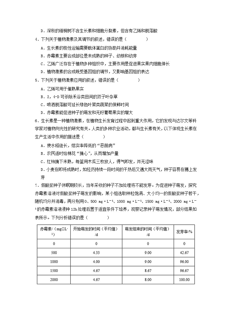 5.2+其他植物激素（课件+教案+导学案+练习）-高二生物同步备课系列（人教版2019选择性必修1）02