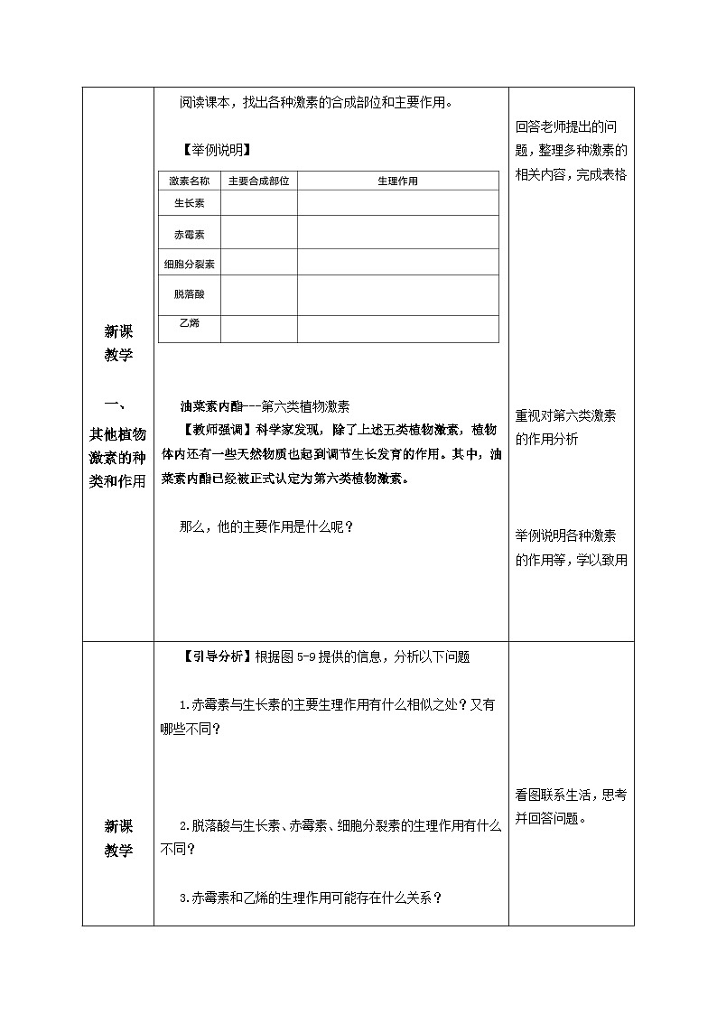 5.2+其他植物激素（课件+教案+导学案+练习）-高二生物同步备课系列（人教版2019选择性必修1）02