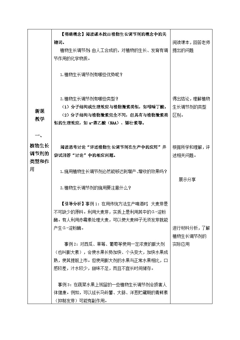 5.3+植物生长调节剂的应用（课件+教案+导学案+练习）-高二生物同步备课系列（人教版2019选择性必修1）02