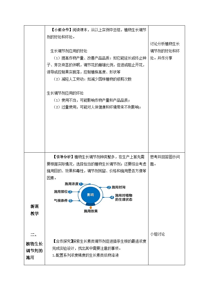 5.3+植物生长调节剂的应用（课件+教案+导学案+练习）-高二生物同步备课系列（人教版2019选择性必修1）03
