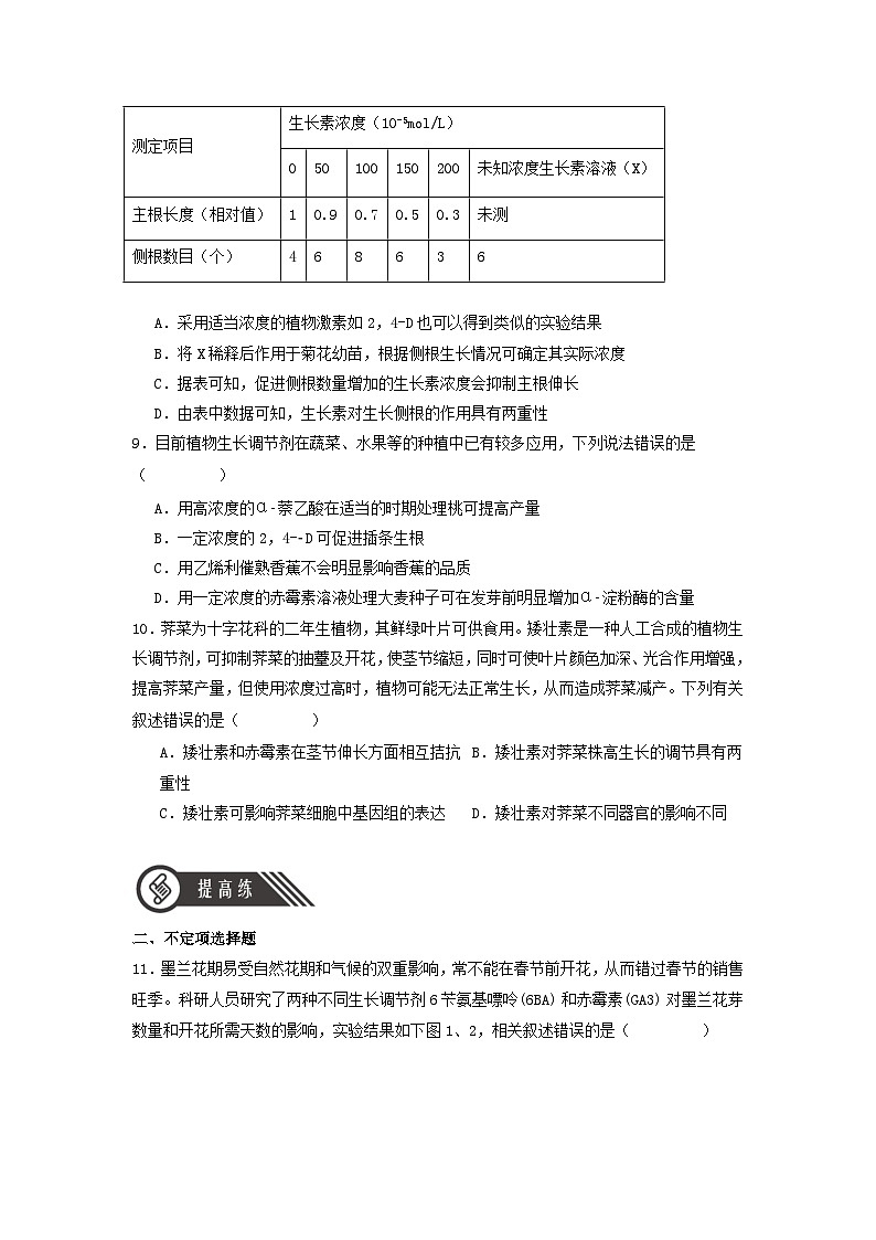 5.3+植物生长调节剂的应用（课件+教案+导学案+练习）-高二生物同步备课系列（人教版2019选择性必修1）03