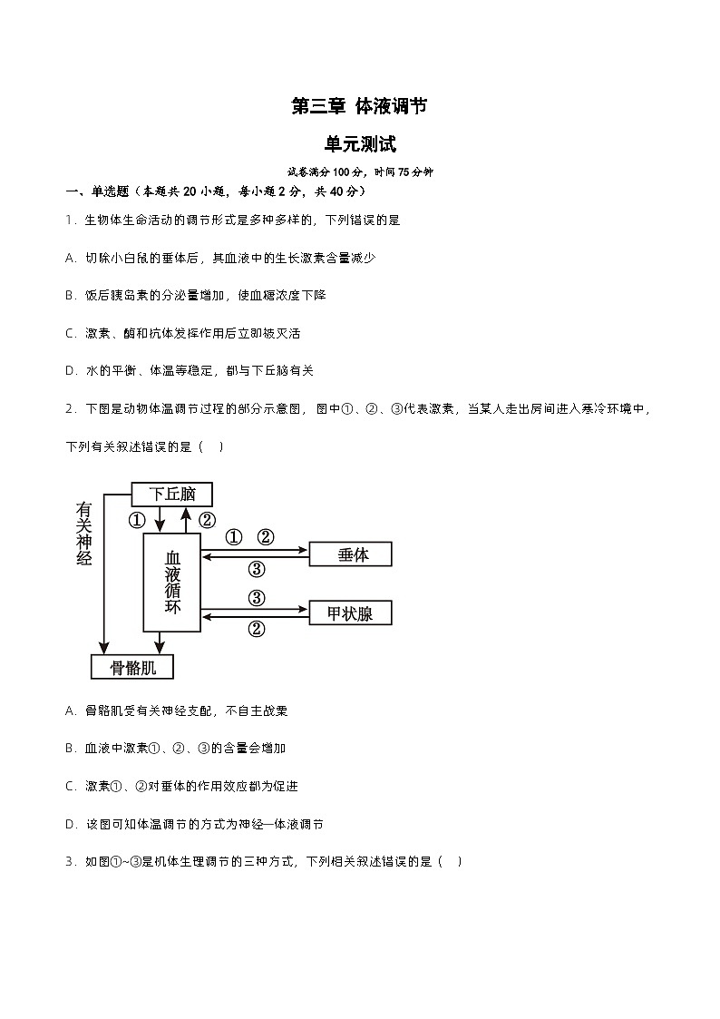 第三章 体液调节（单元复习课件+单元解读课件+单元知识清单+单元测试）-高二生物同步备课系列（人教版2019选择性必修1）01