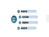 第五章 植物生命活动的调节（单元复习课件+单元解读课件+单元知识清单+单元测试）-高二生物同步备课系列（人教版2019选择性必修1）
