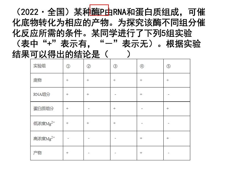 2023届高三生物二轮复习课件酶的作用、本质和特性第4页