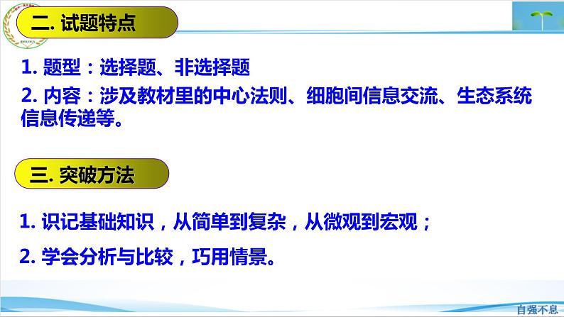 2023届高三生物二轮复习课件生物学的信息传递类型第3页